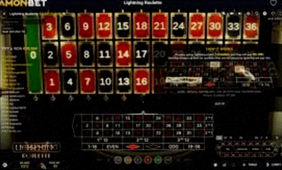 Amonbet Casino inloggen